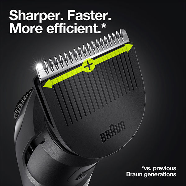 El-Iraqi Company | Beard trimmer BT5342 with Precision dial, 2 ...
